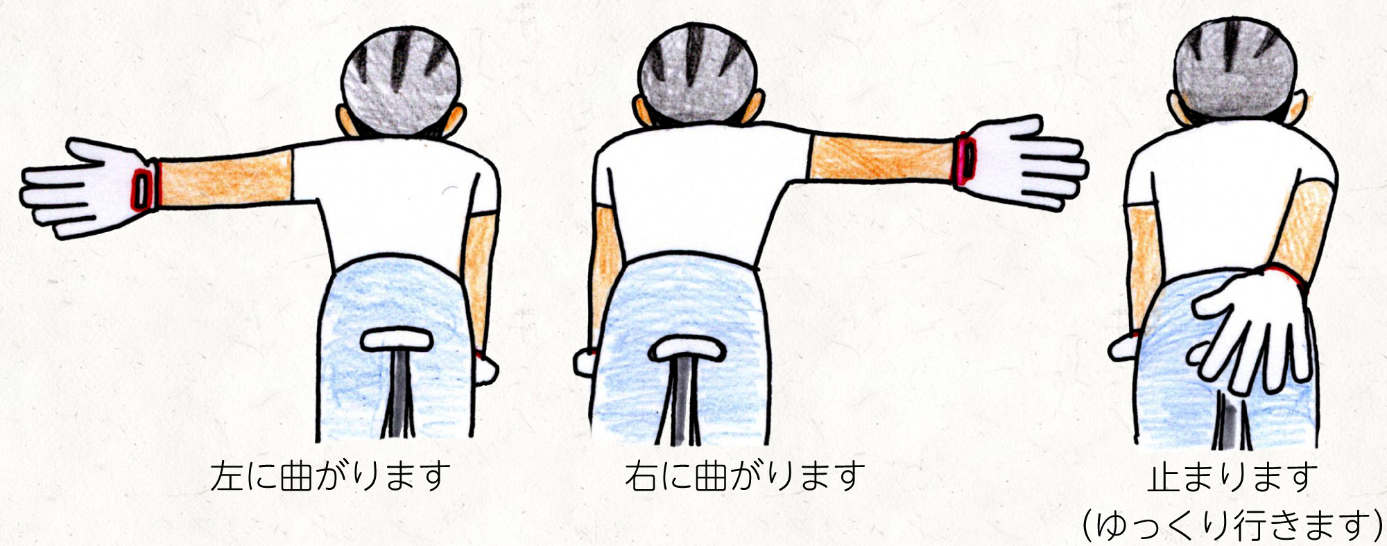 ハンドサインイラスト　「左に曲がります」、「右に曲がります」、「止まります」（ゆっくり行きます）