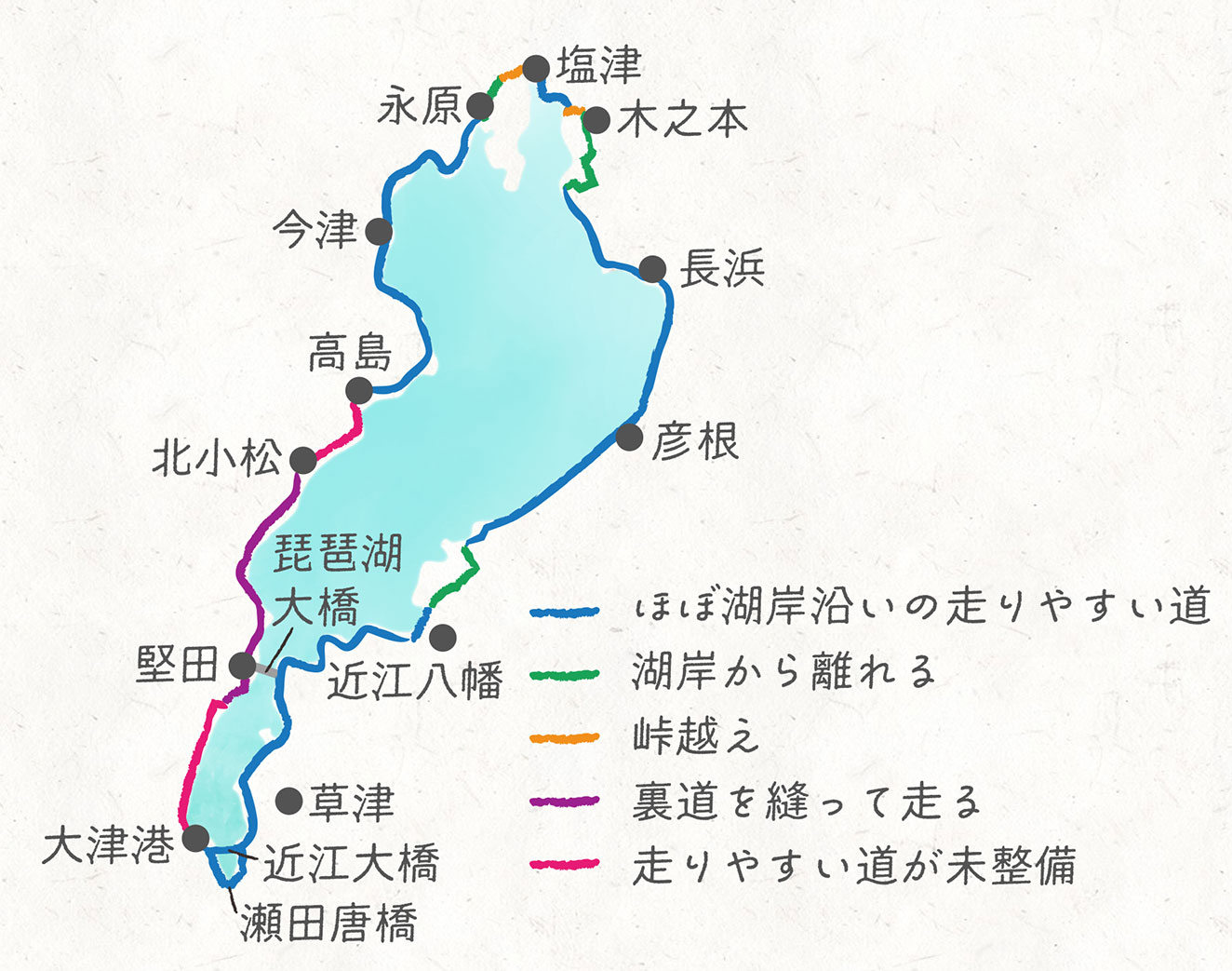 途中のルートの状況図
