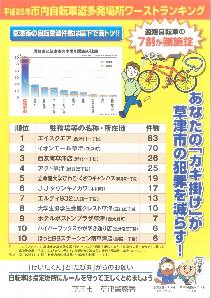 自転車盗防止啓発ポスター�